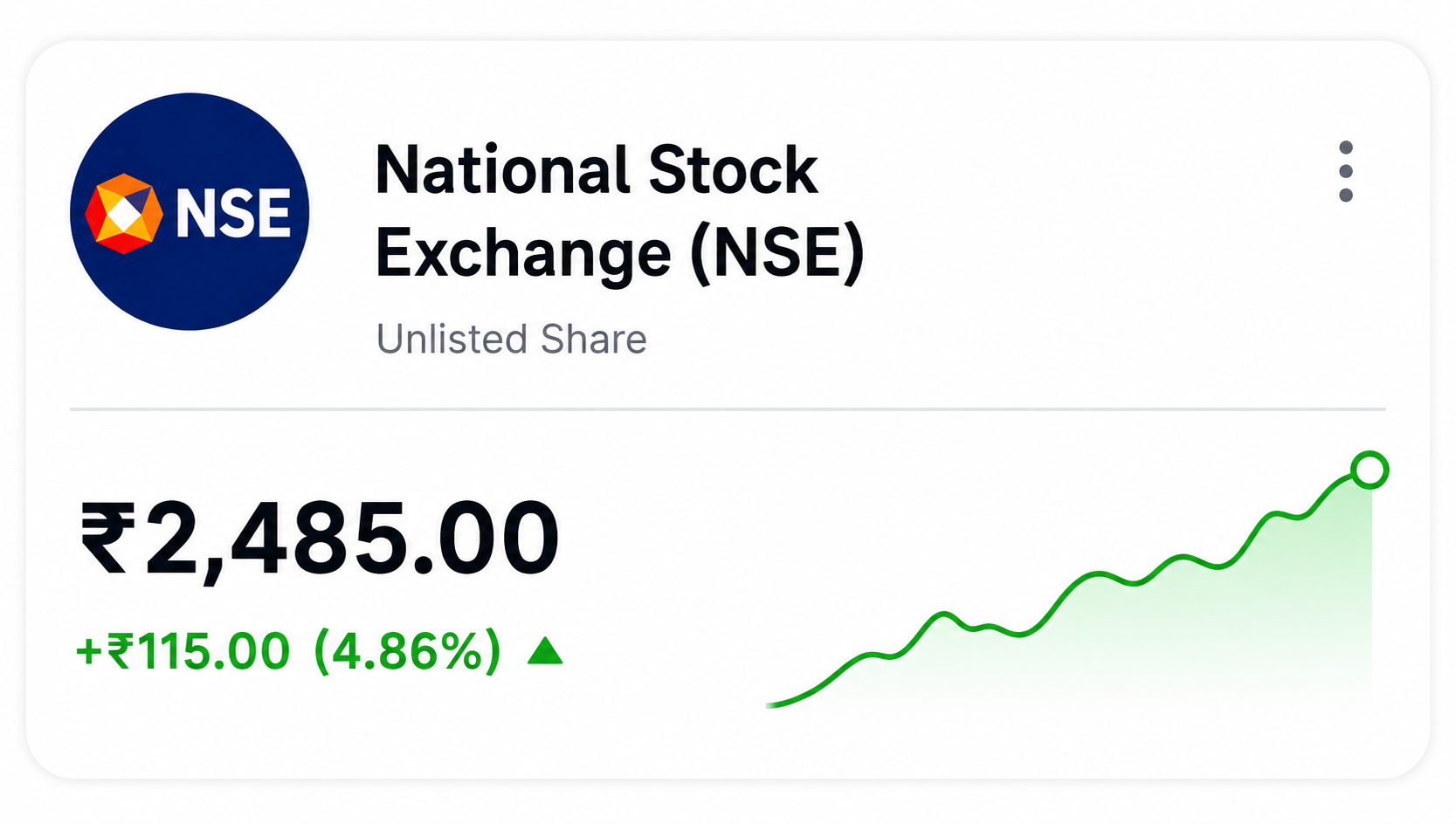 NSE